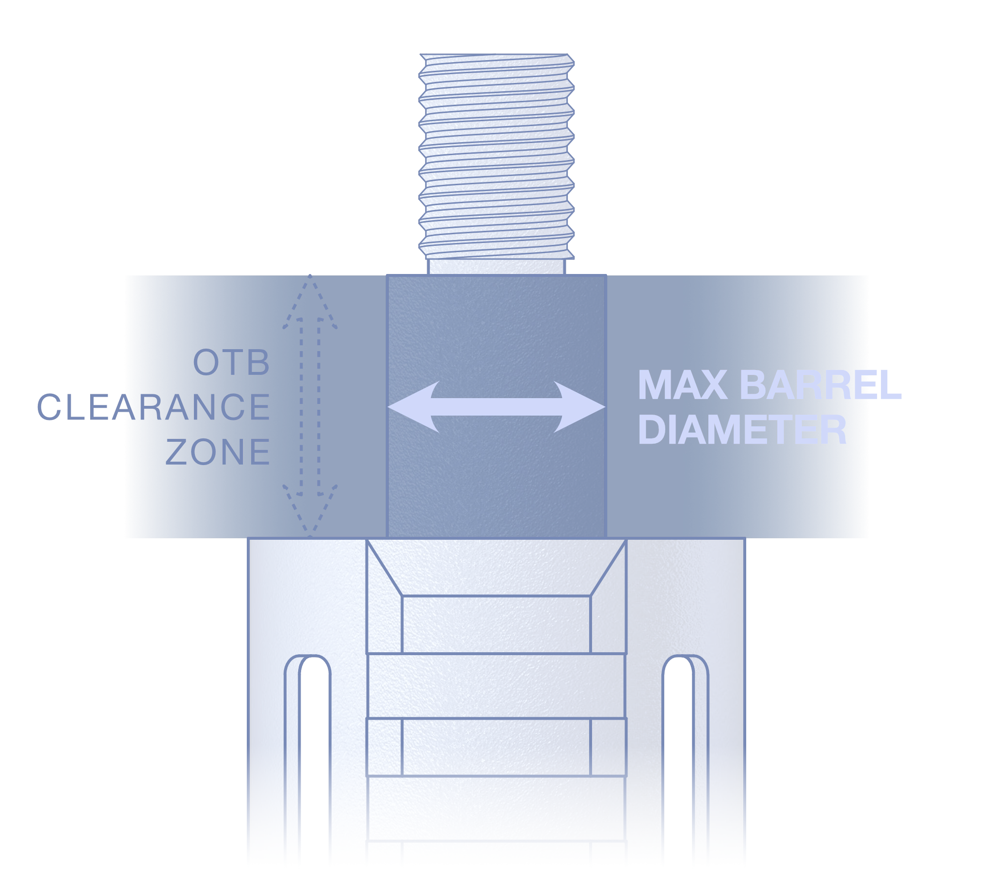 Straight 90-Degree Barrel Max Diameter