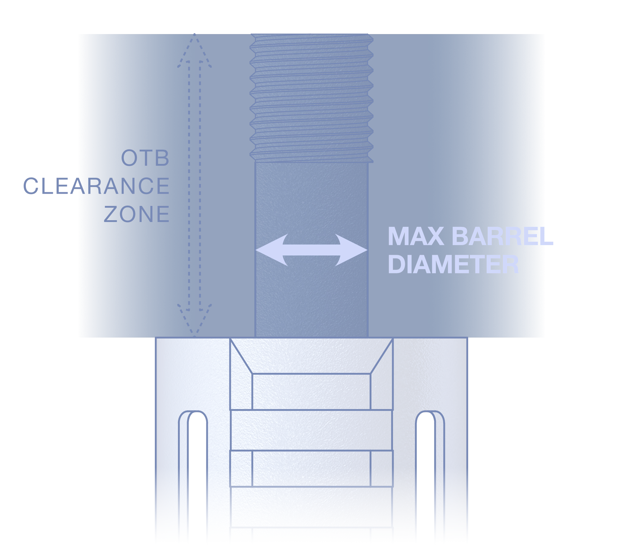 Crown Mount Barrel Max Diameter