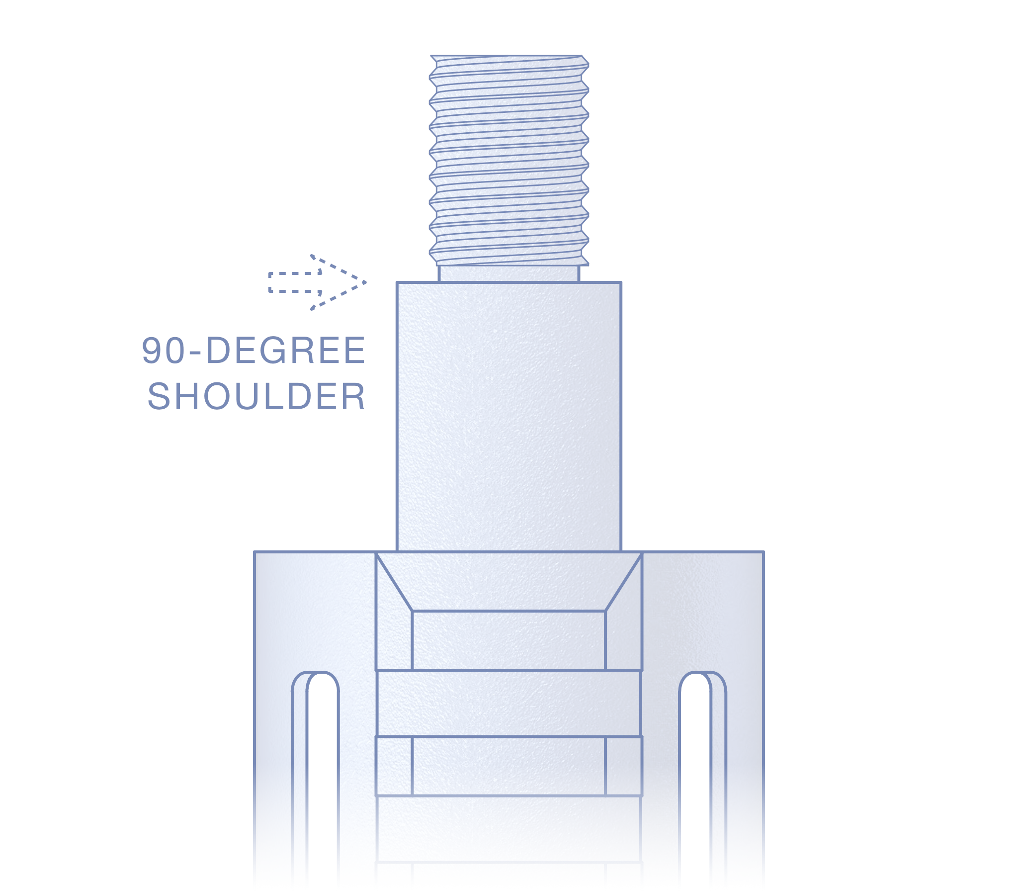 90-Degree Shoulder