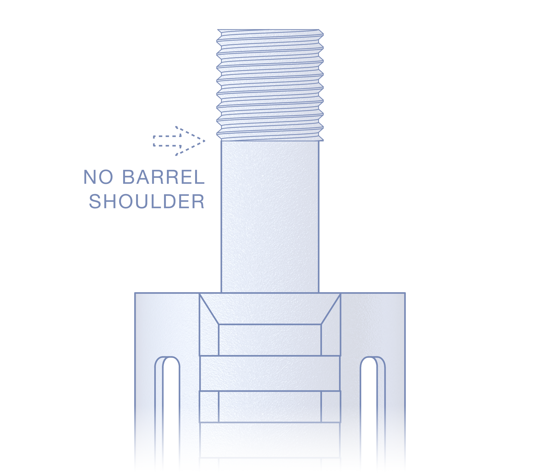 No Shoulder